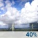 Labor Day: Chance Showers And Thunderstorms